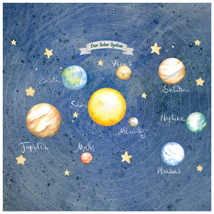 Solar System Theme Wallpaper